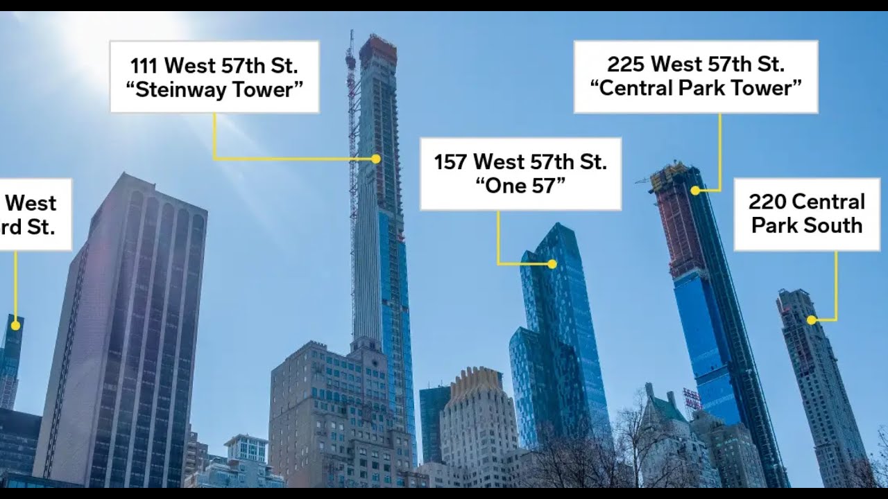 Understanding NYC's Billionaires Row