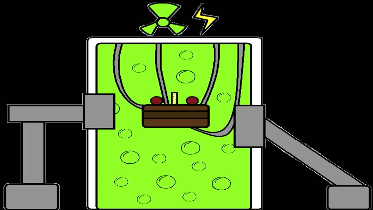 Radioactive.Cake - 7th seal