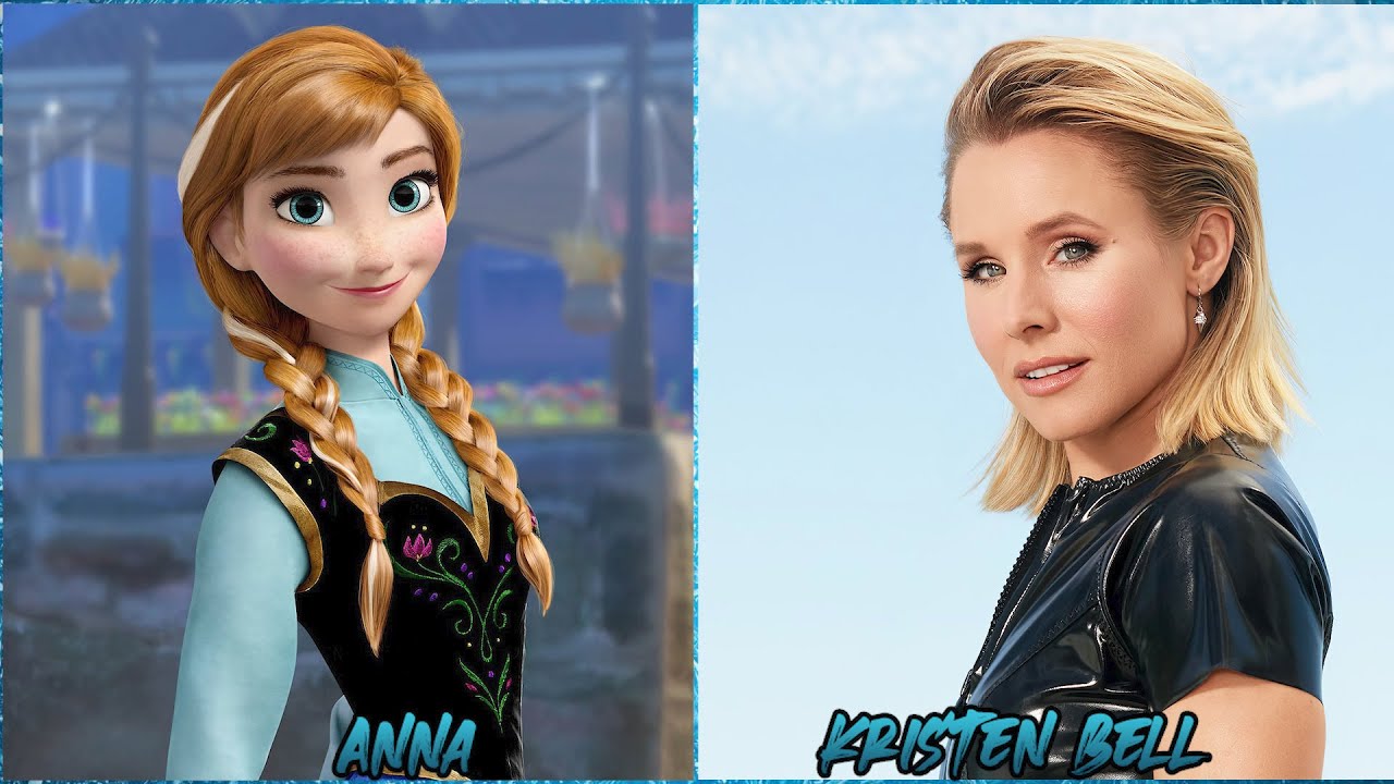 Frozen Disney Movie | Cast Behind The Voices 2021 | Characters In Real Life