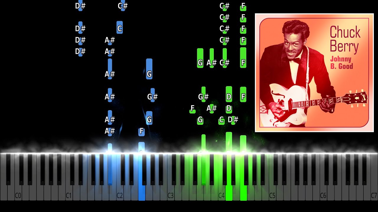 Chuck Berry - Johnny B. Goode Piano Tutorial