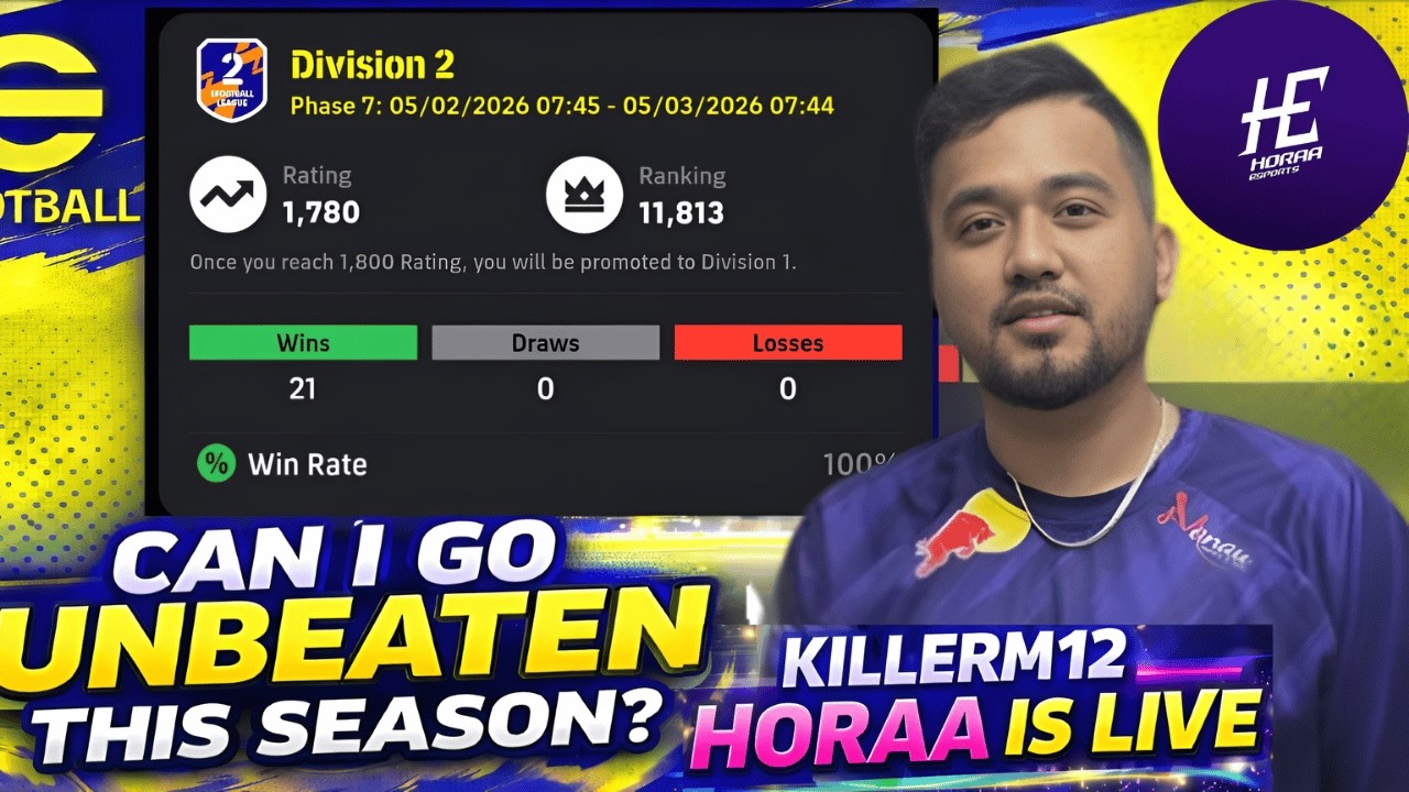 Unbeaten Division Run Continues… Road to Top 1K 💪🔥