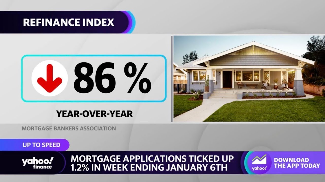 Mortgage applications tick up 1.2% in first week of 2023