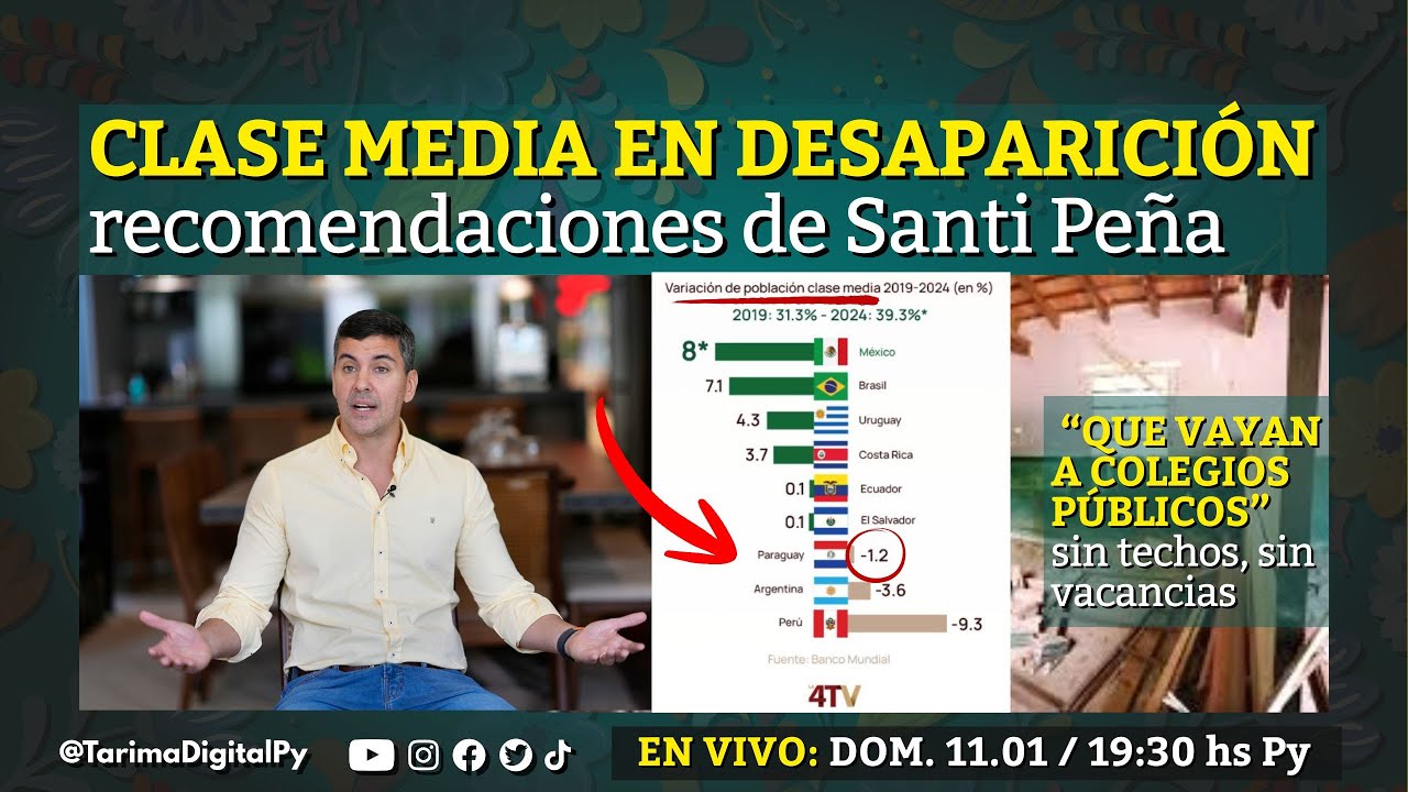 CLASE MEDIA EN DESAPARICIÓN recomendaciones de Santi Peña