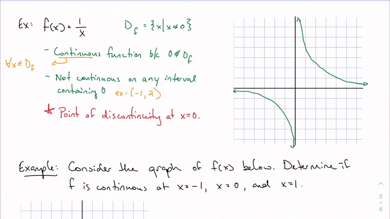 4.1: Limits, continuity, and convergence, part 2 (IB Math AA HL 1)