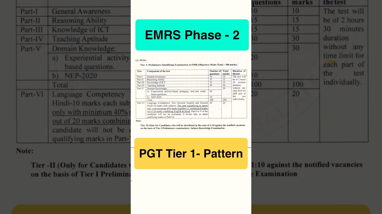 EMRS Phase 2: PGT Tier 1 Exam Pattern 📚🔖 #emrs #emrsrecruitment