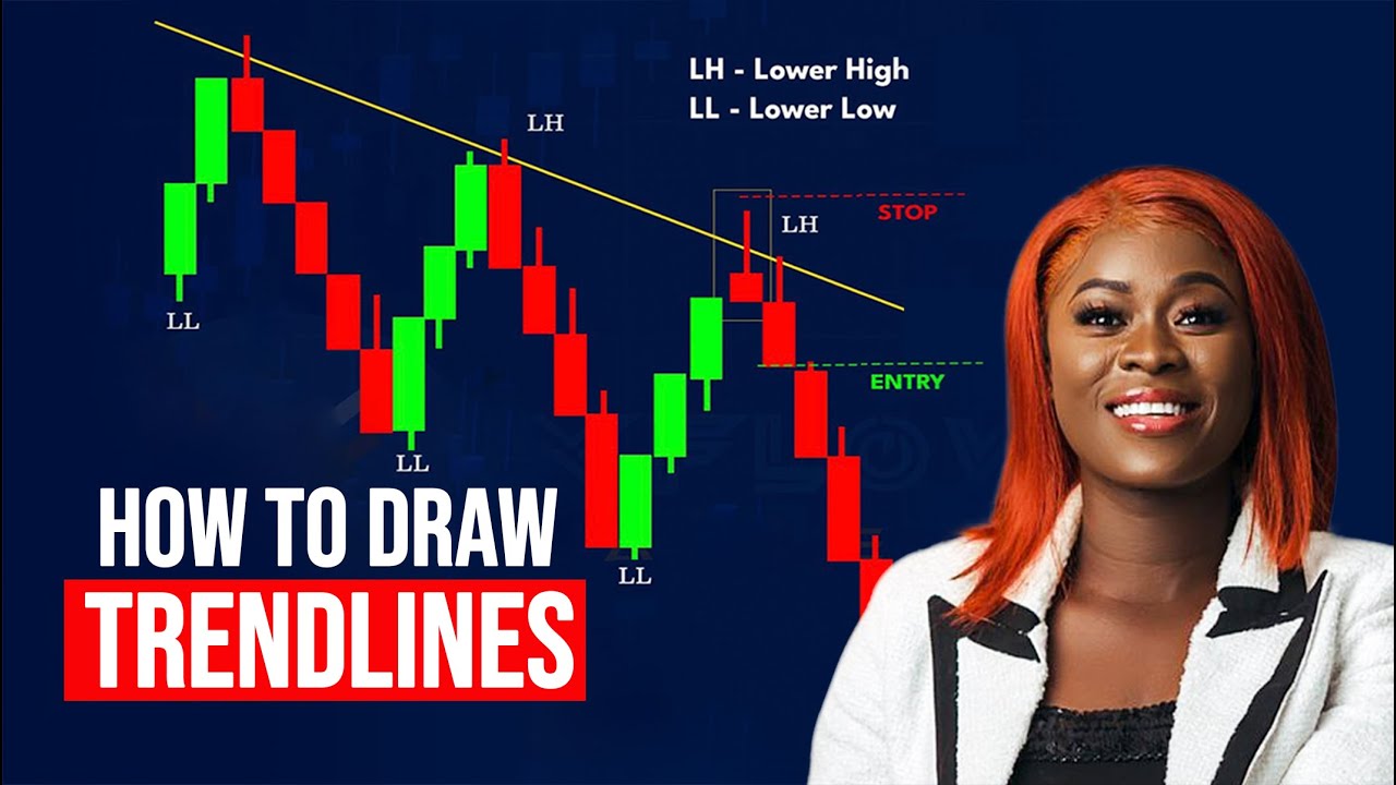 I STARTED WINNING MORE AFTER I MASTERED HOW TO PROPERLY DRAW TRENDLINES