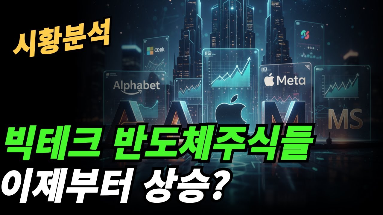 (시황분석) 달러 낙폭 확대,5년물 입찰 저조