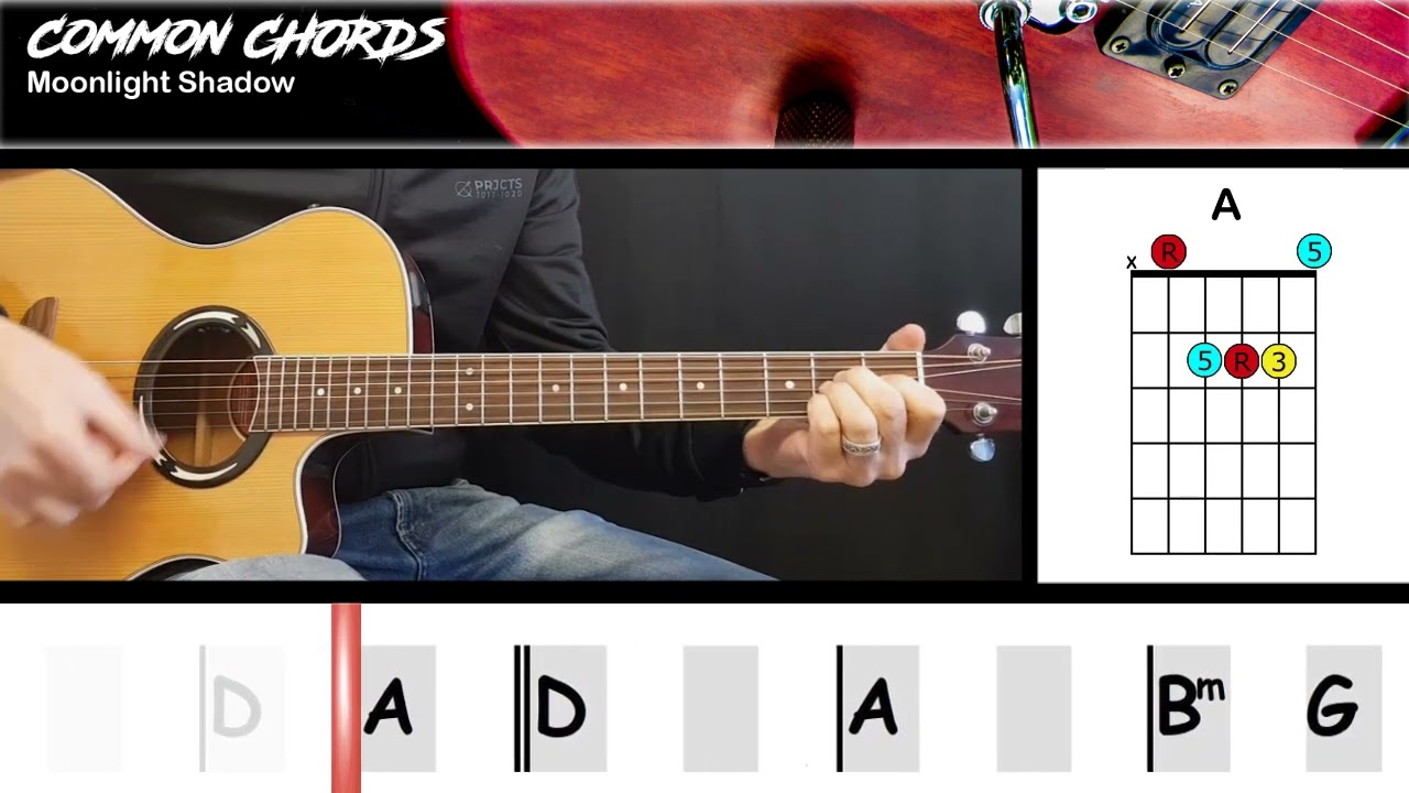 Moonlight Shadow - Mike Oldfield | EASY GUITAR LESSON | Scrolling Chords & Lyrics