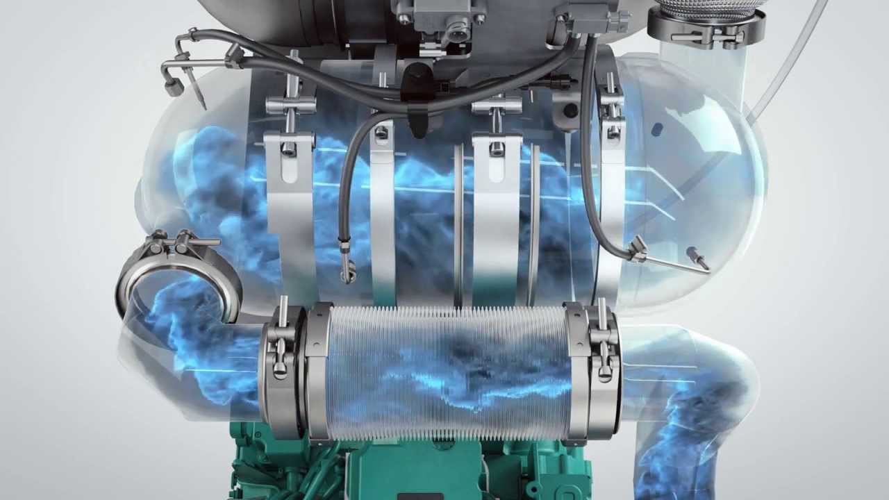 Volvo D8 - 2014 Engine Technology - Volvo Construction Equipment