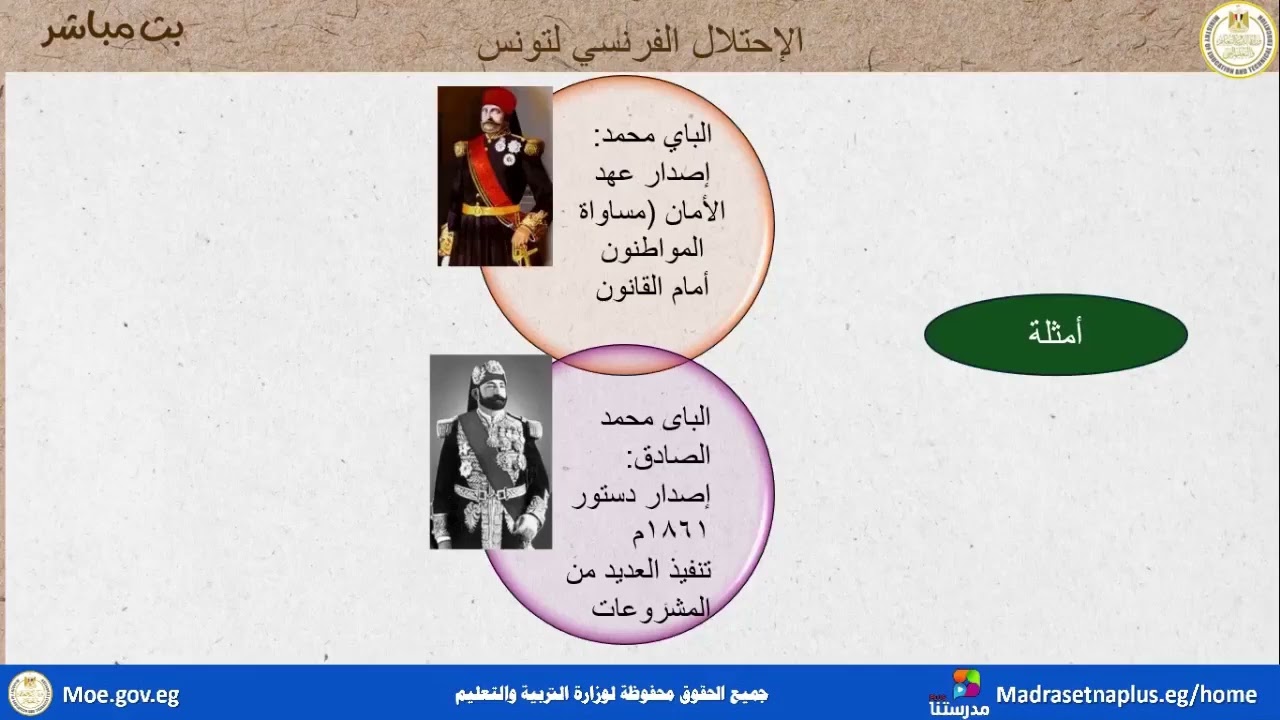 تاريخ  الصف الثالث الثانوي  الفصل الخامس الاحتلال الفرنسي لتونس  2025 2026