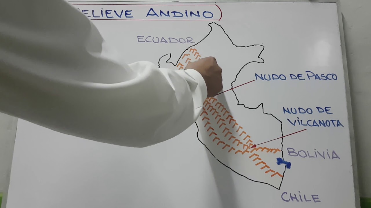 Relieve andino