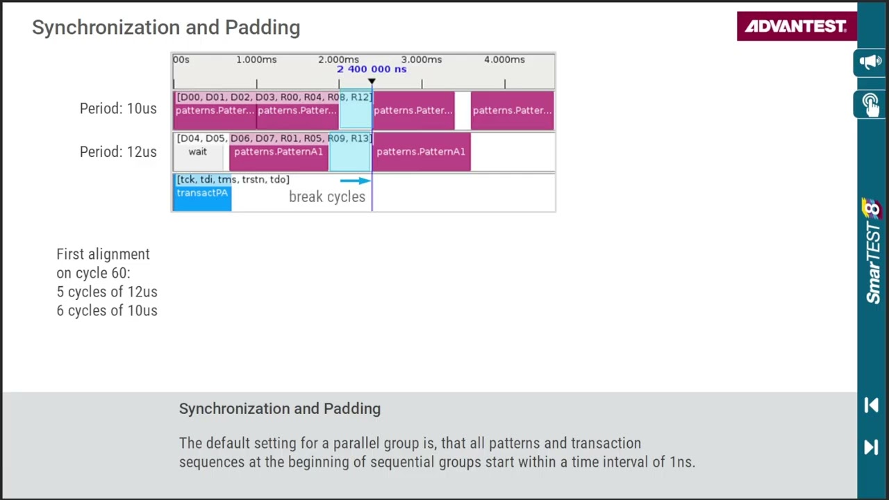 14 Action Pattern and Transaction Sequence