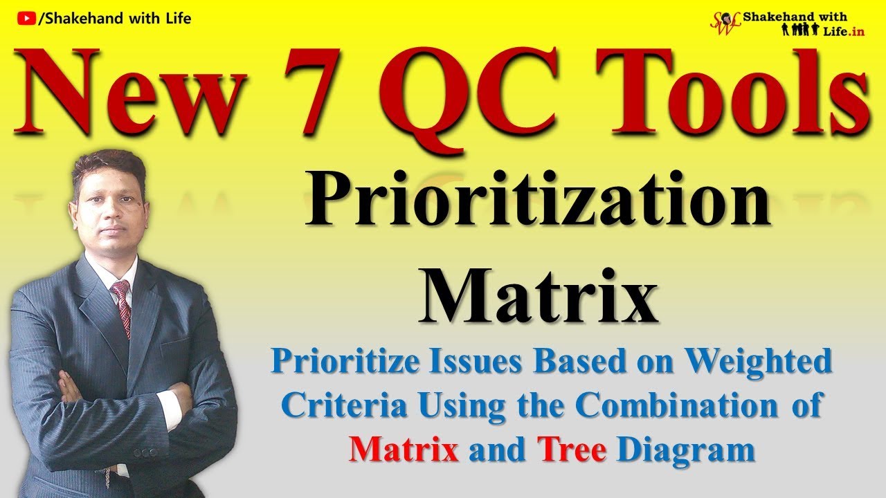 Prioritization Matrix | New 7 Quality Tools | Quality Control Tools | Total Quality Management