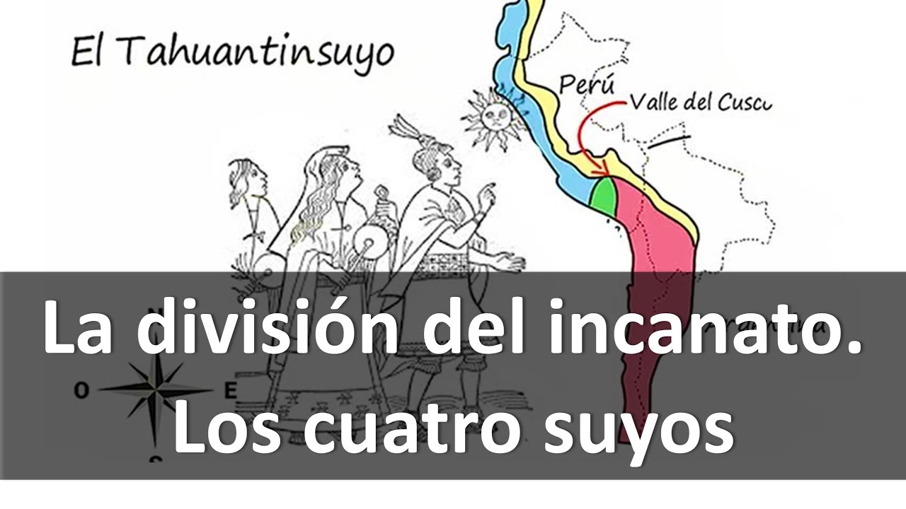 ⭐▶️La división del incanato, los cuatro suyos 📕 aulamedia