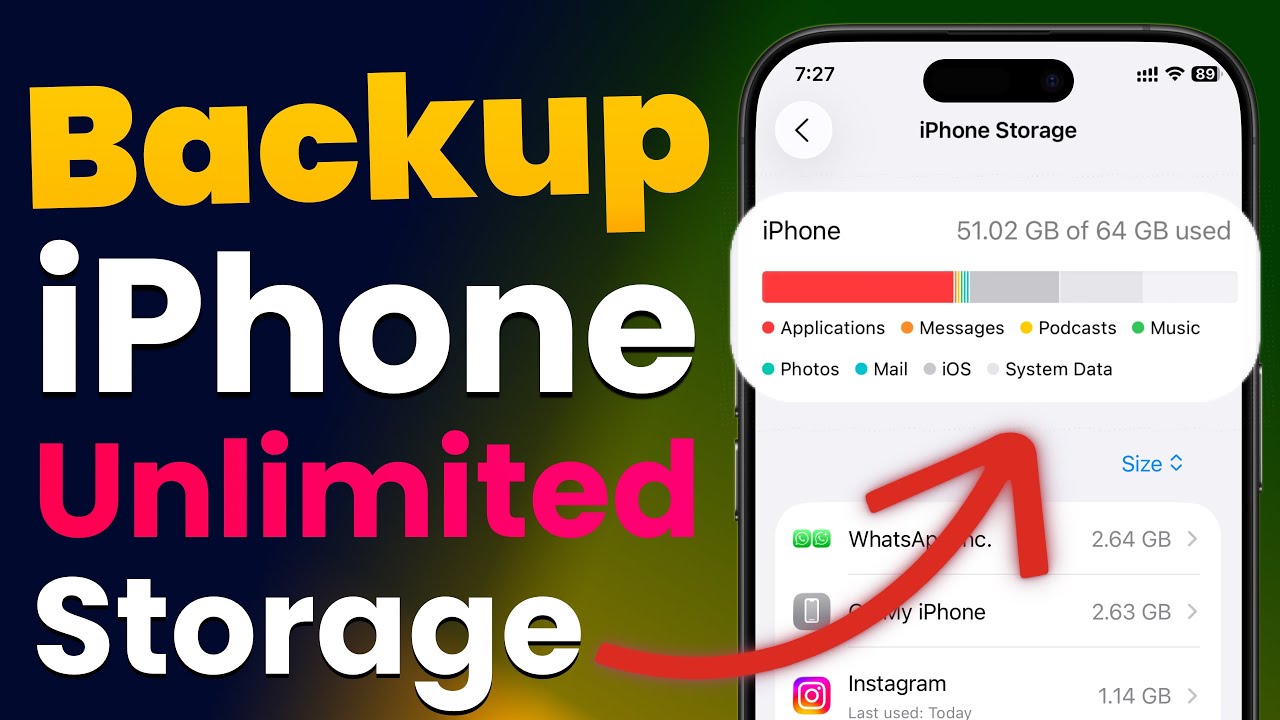 Best Method to Backup Your iPhone - How to Backup iPhone Before Selling? No Storage Limit 2025