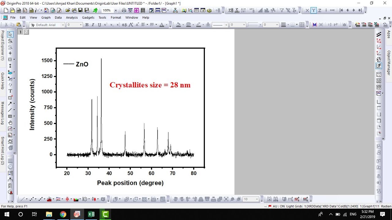 Crystallites (grain) size from XRD data using Scherrer equation - 09