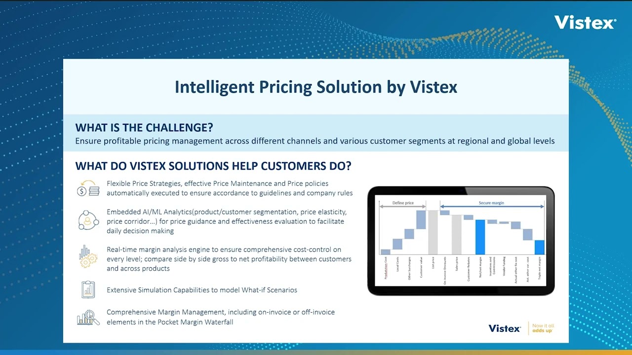 Solutions for Fashion industry: Intelligent Pricing by Vistex