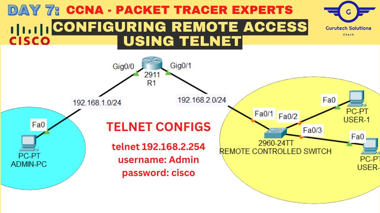 CCNA DAY 7:  Configuring Telnet on a Switch | Configuring Remote Access Using Telnet |CCNA 200 - 301