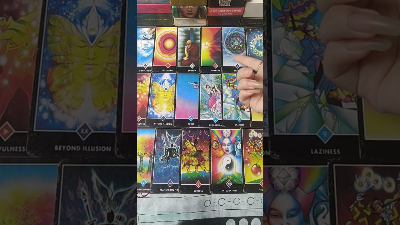 SỰ AN BÀI NÀO SẮP SỬA DIỄN RA?(ko chọn tụ)-LyLy Tarot