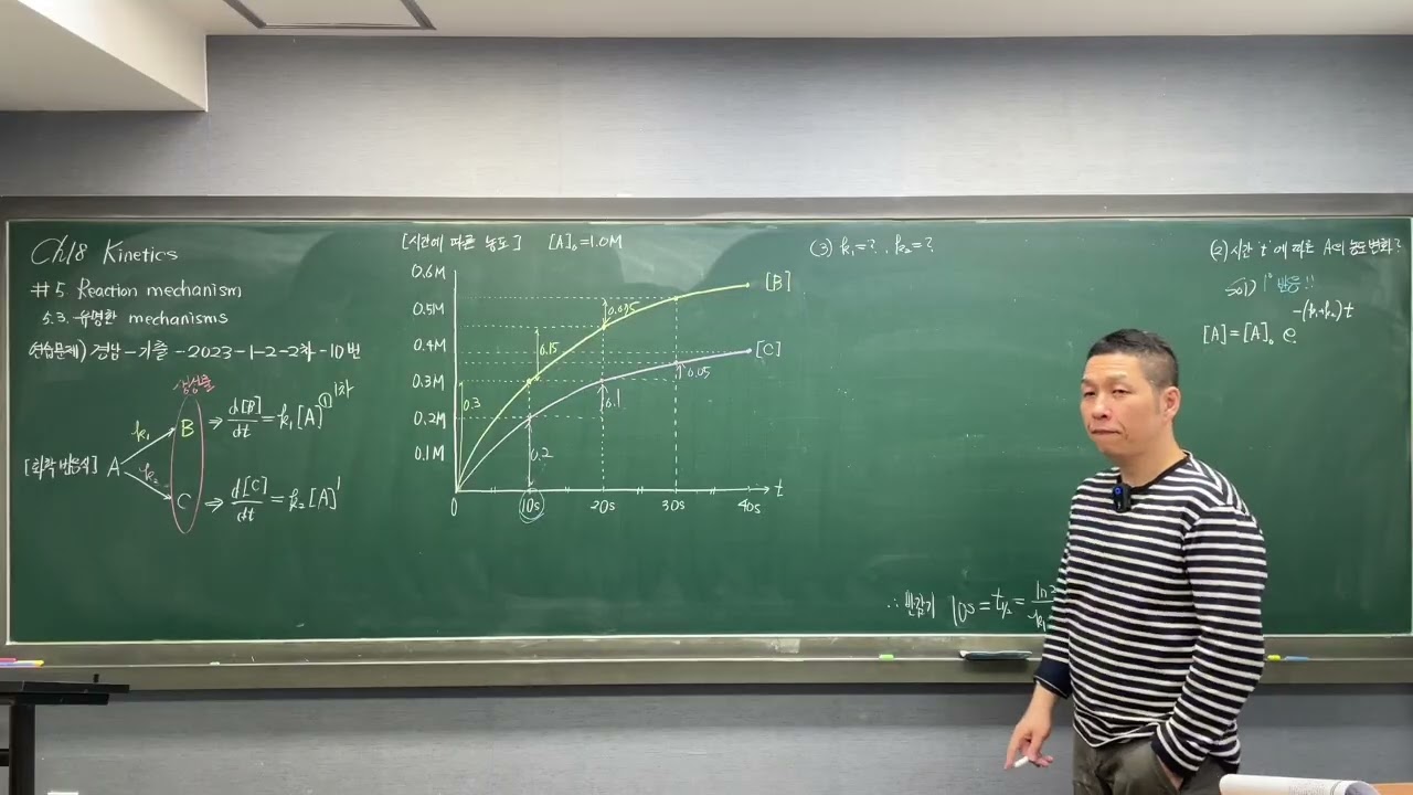 과학고-경남-화학-2-1-20260221-2/4-제18장-5.3.4-경남-기출-2023-1-2-2차-10번