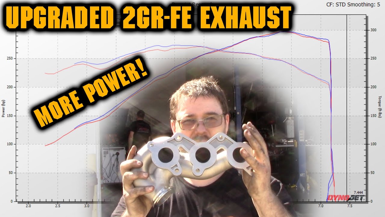 Upgraded 2GR-FE Headers with better power.
