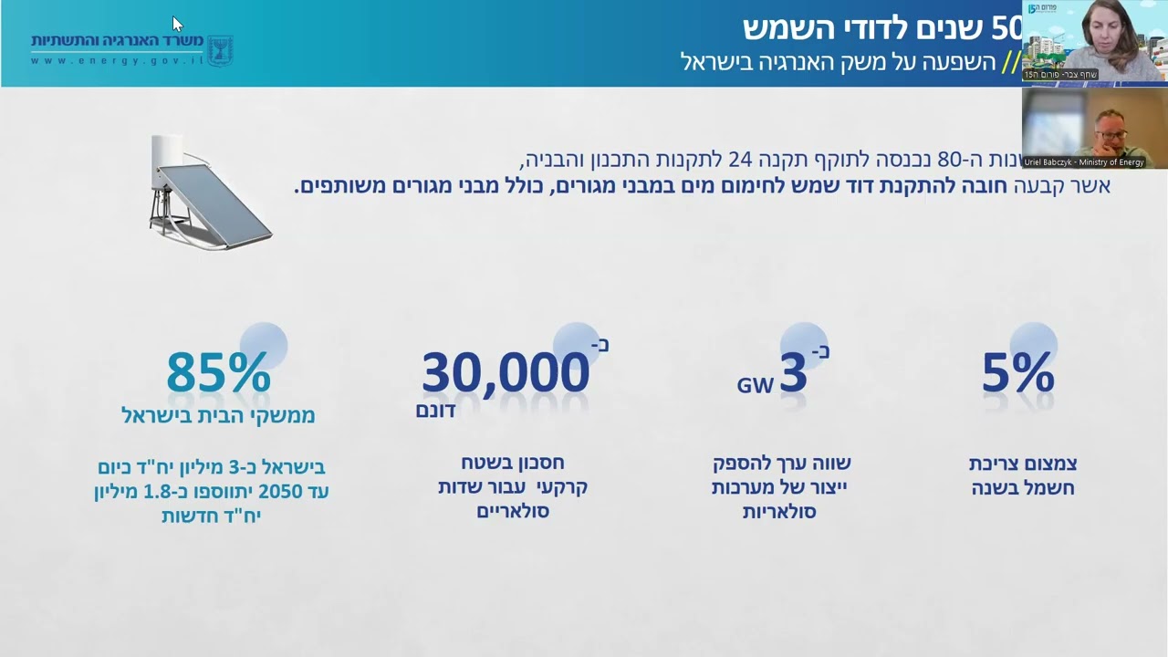 מפגש הפורום העירוני לבנייה ירוקה ותכנון בר קיימא בנושא בחינת חלופות לחימום מים במבני מגורים