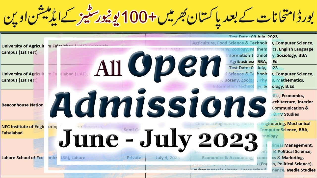 All Open Admissions in Universities in Pakistan :: 100+ Universities Admissions in June-July 2023 ::