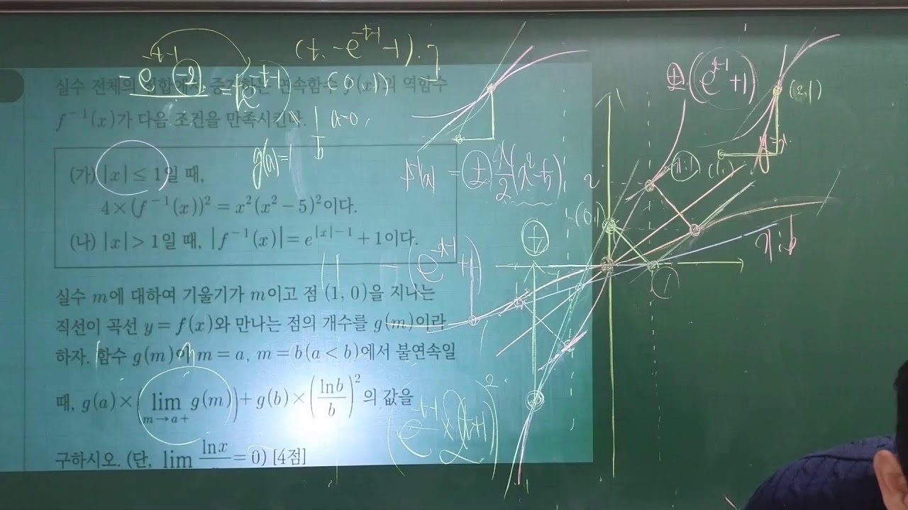 0211 미적심화(2)