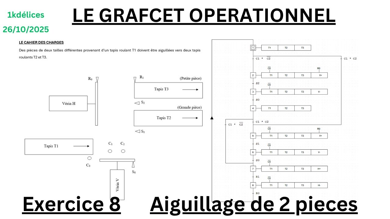 Grafcet Exercice 8- Aiguillage de 2 Pièces