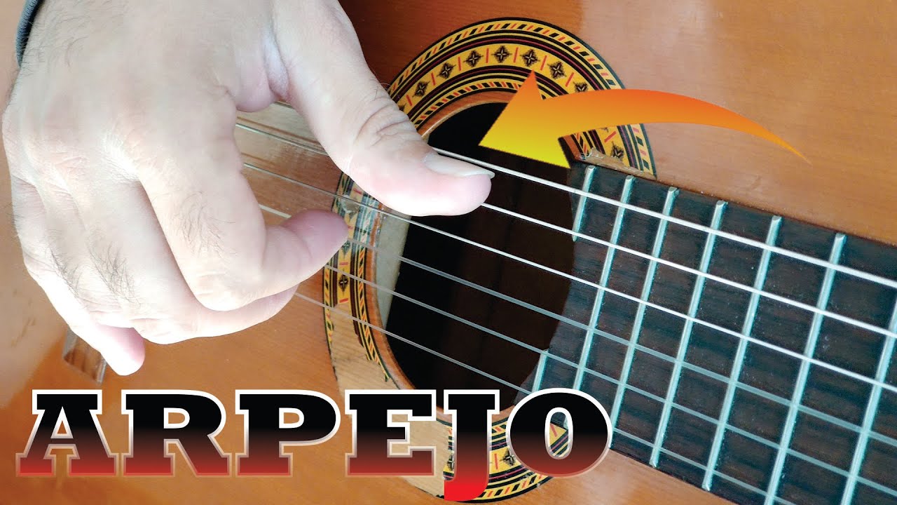 ARPEJO de Mão direita Aula de VIOLÃO