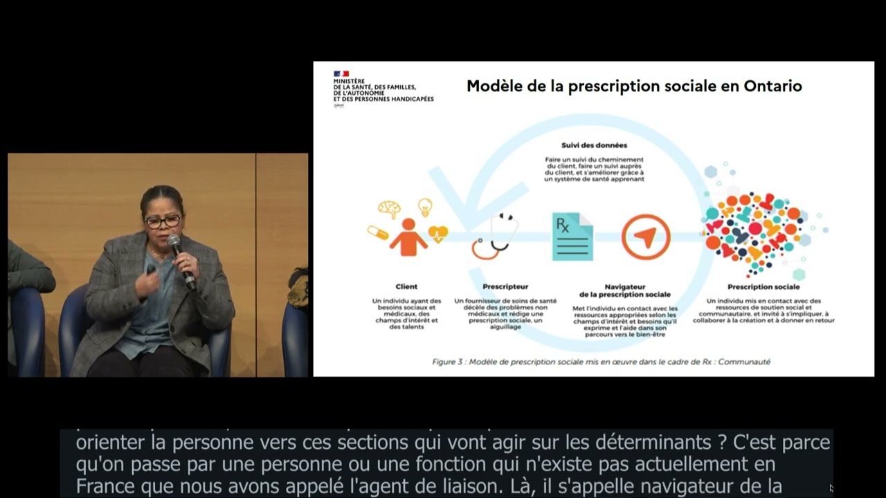 JNPS 2026 :  La prescription sociale : De quoi parle-t-on ? Dr Pilar ARCELLA-GIRAUX, DGS