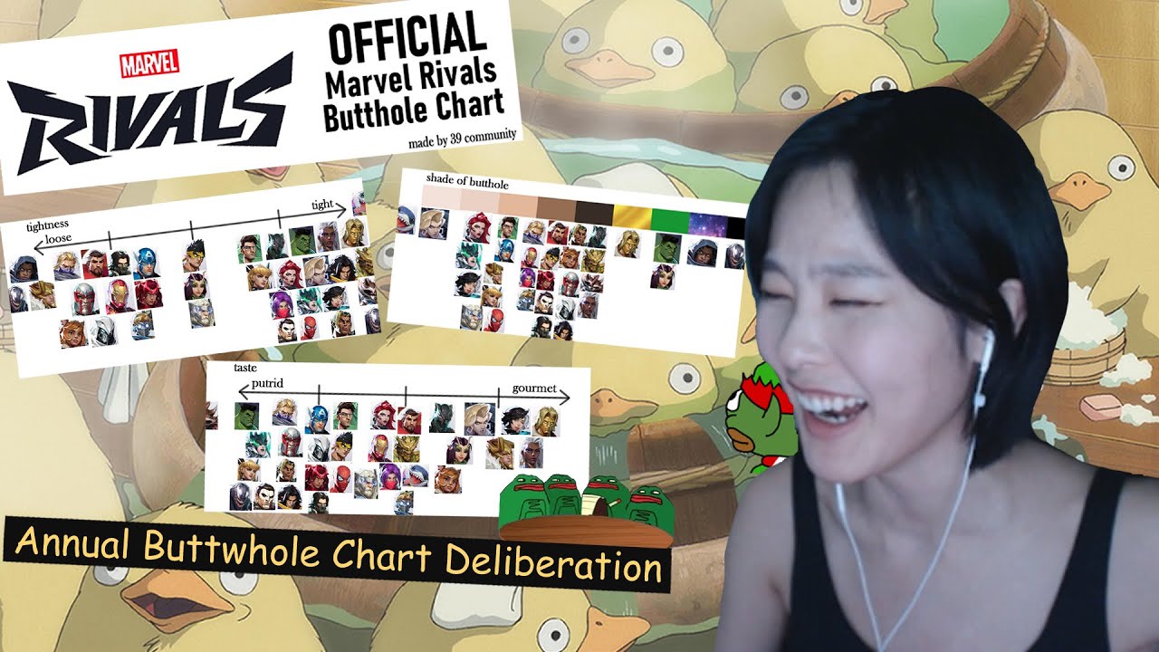 The Marvel Rivals ButtWhole Chart
