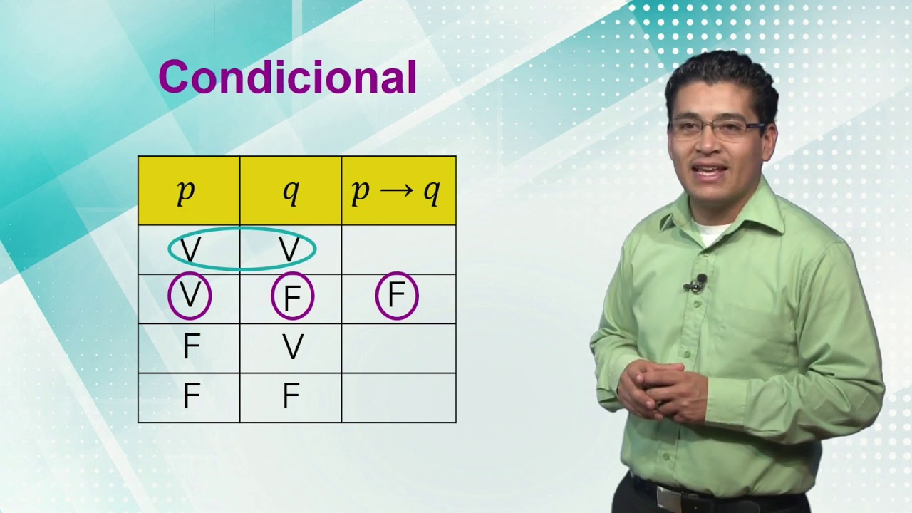 Proposiciones condicionales
