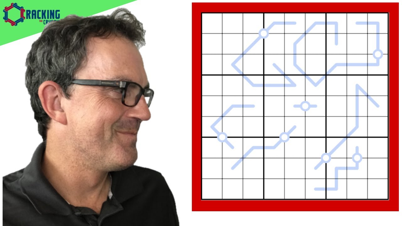 Can You Achieve The Harmonic Split?