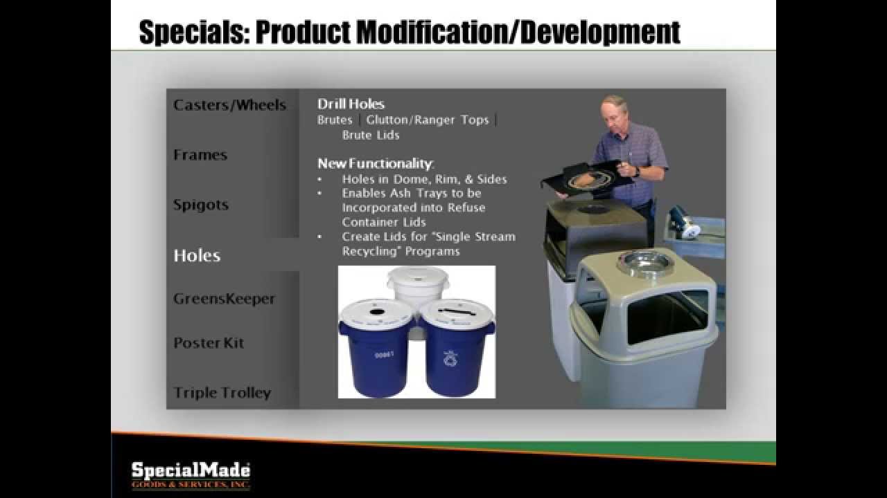 Product Development and Modification