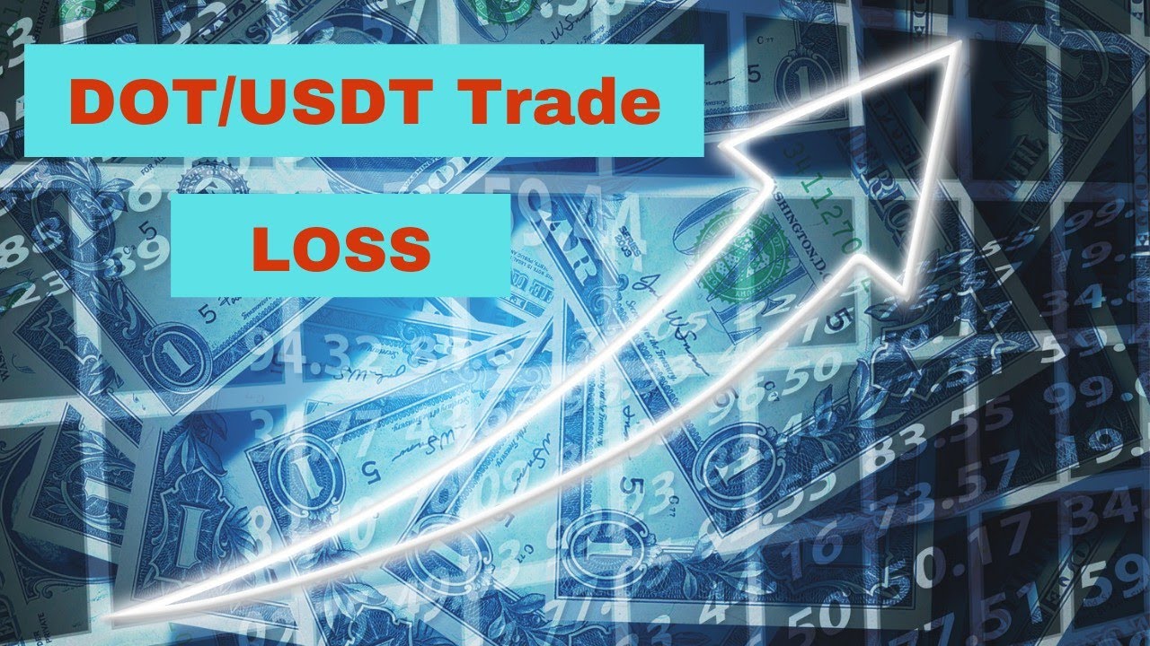 Crypto Trade on DOT/USDT based on price action 15 minute Timeframe