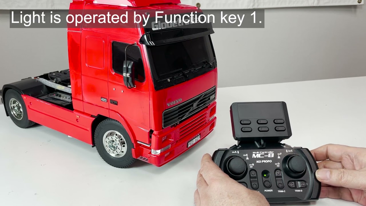 Functional video remote control system KO 8 Kanal MC-8 MX-F TR Set