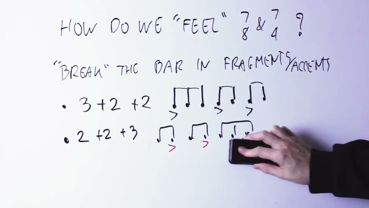 How To FEEL The 7/8 And 7/4 Time Signatures (And Write Groovy Music With Them)