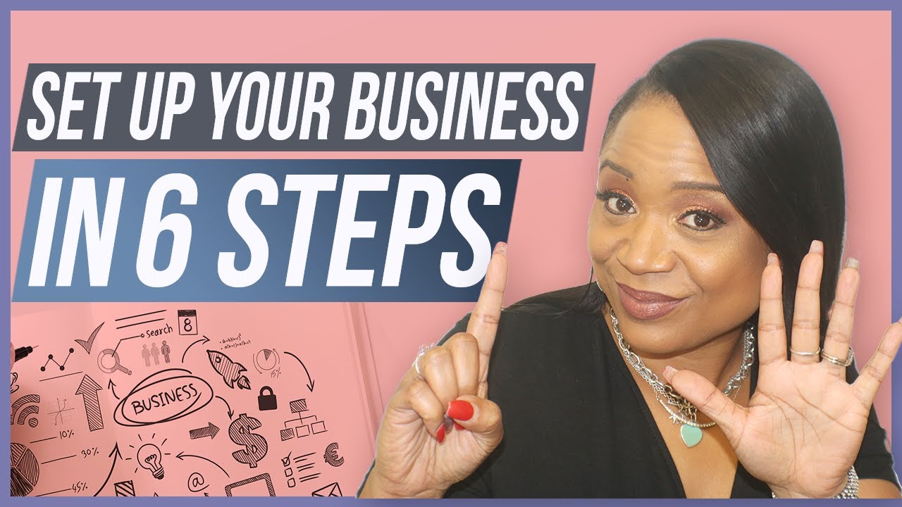 HOW TO Start a New Business in 6 Easy Steps| ON or OFF-LINE