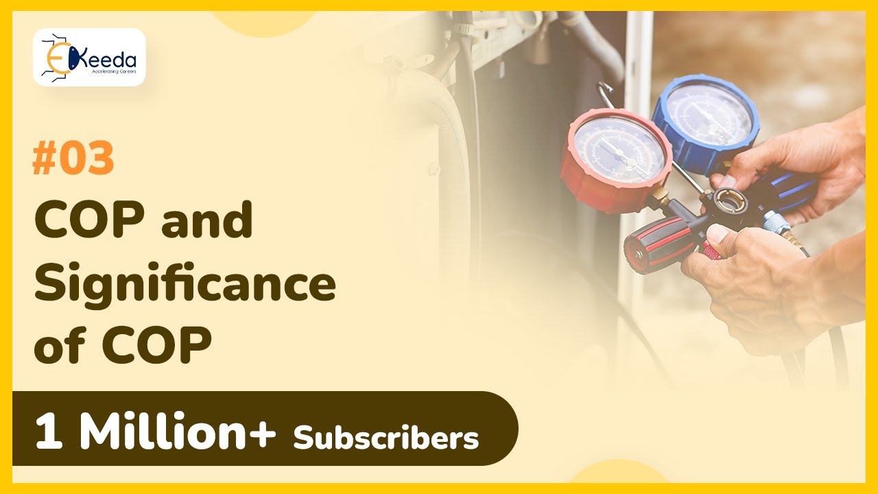 COP and significance of COP - Introduction to Refrigeration - Refrigeration and Air Conditioning