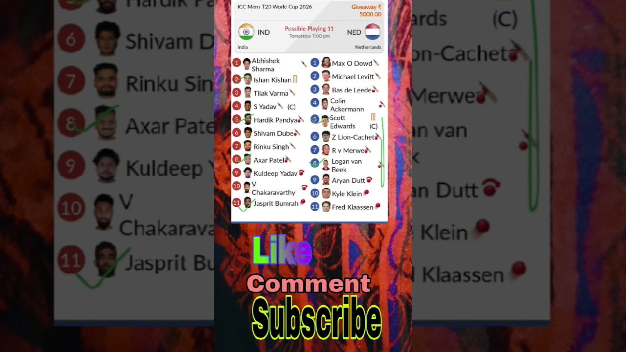 IND vs NED 💥 Possible Playing 11 | India vs Netherlands | T20 World Cup 2026