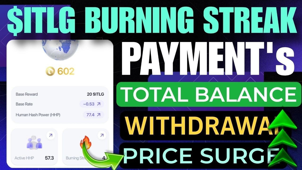 Interlink Network Burning Streak Withdrawal | ITLG coin latest news today | Labs new update | Pi app
