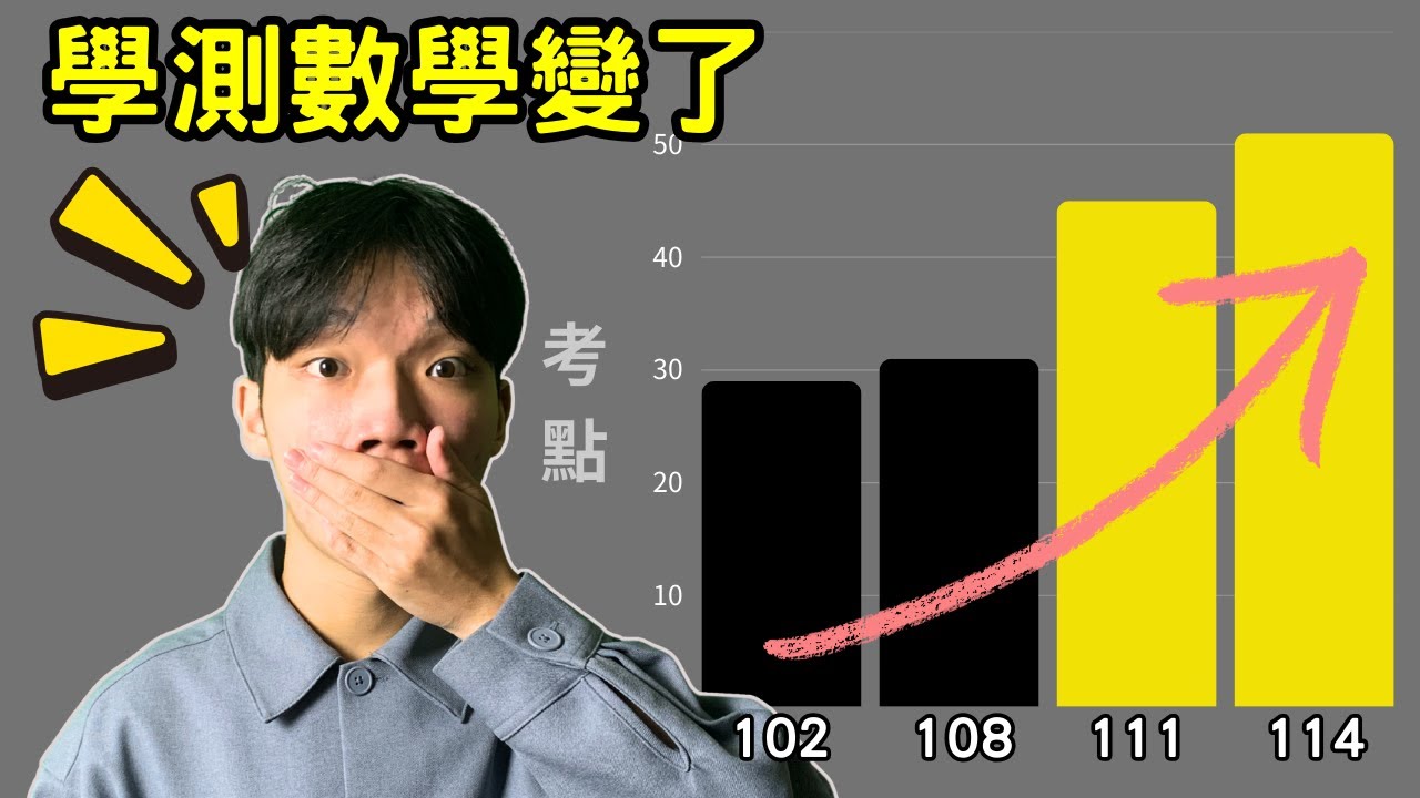 學測數學不一樣了...而我意外發現後偷了5級分考上了頂大