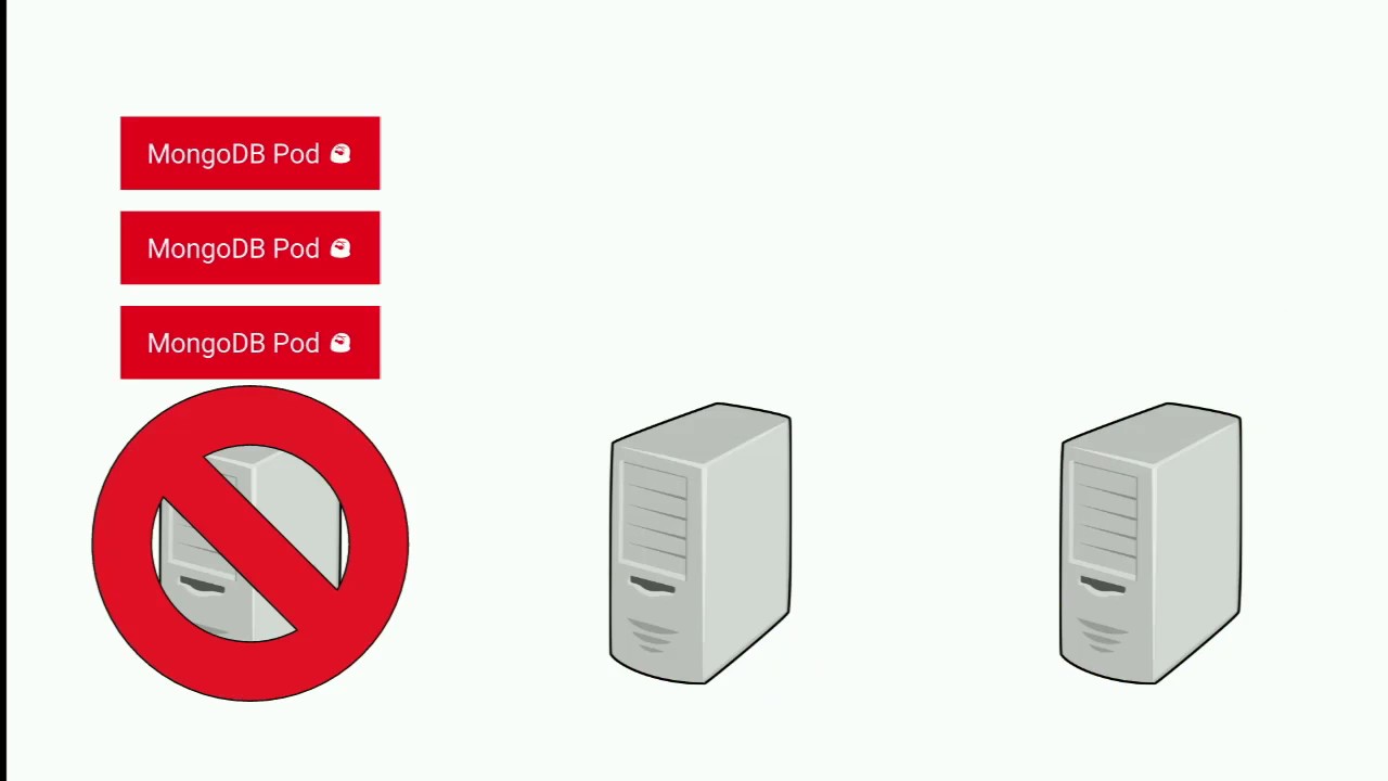 Running MongoDB with containers in Kubernetes with only a little hacking - Percona Live 2017