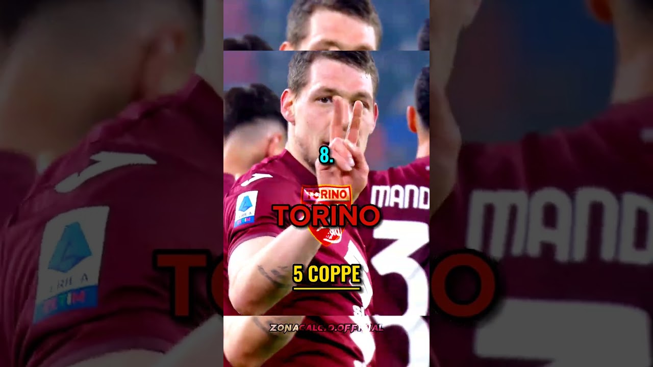Le 10 Squadre che hanno Vinto pi&ugrave; Coppe Italia🏆🇮🇹 Like per la PT.2👍🏼✅ #calcio #shorts