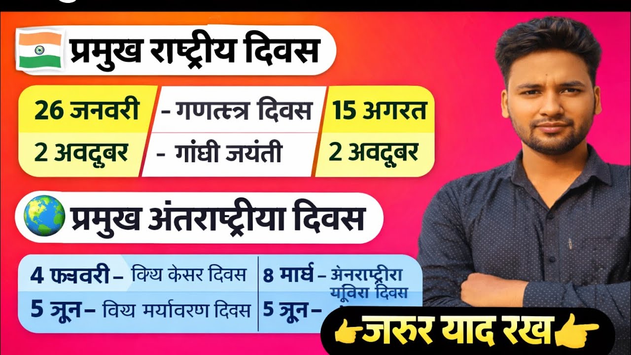 UP Police Gk | UPP mahatvpurn Divas | UP POLICE महत्वपूर्ण दिवस । UPP विश्व व अंतर्राष्ट्रीय दिवस