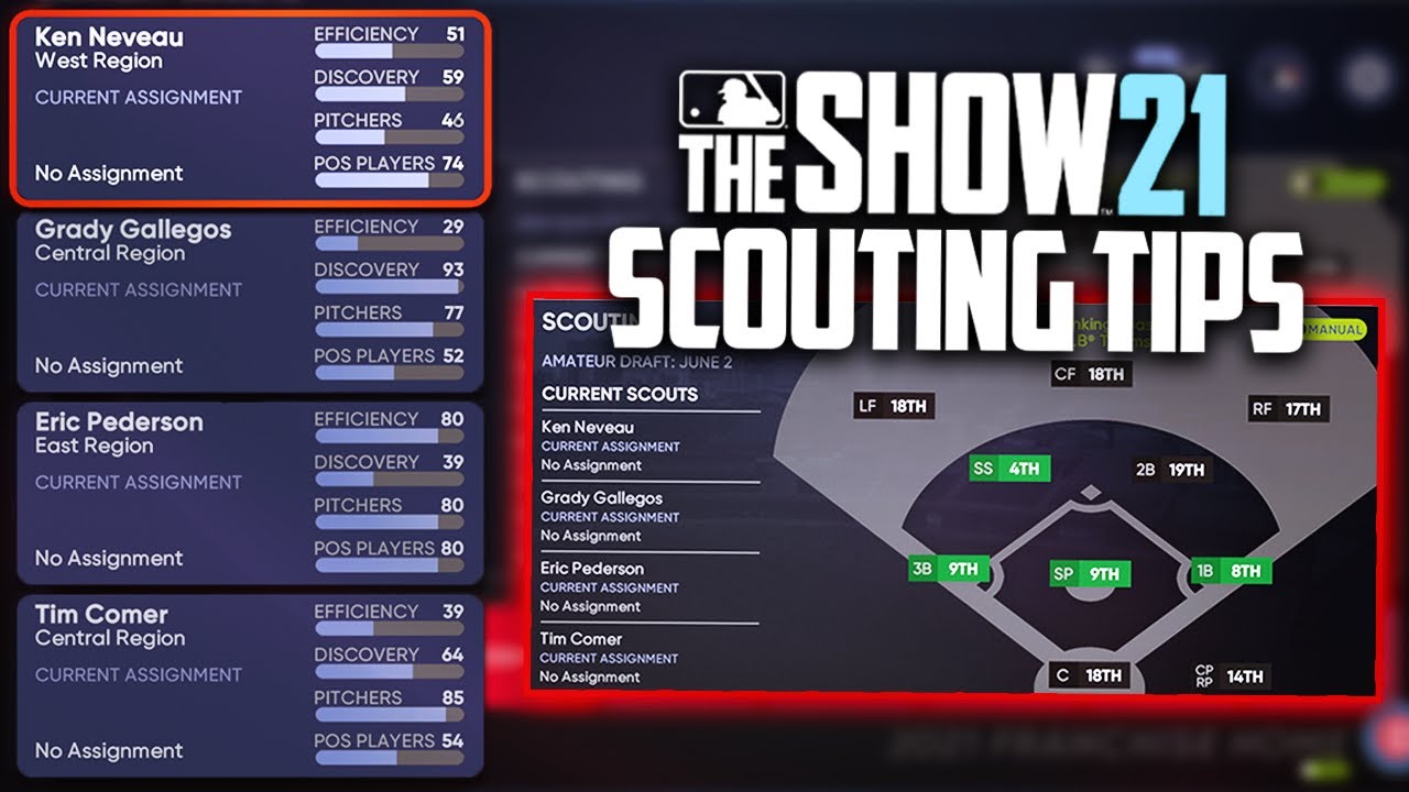 Лучшие советы по скаутингу и драфту в режиме франшизы в MLB The Show 21
