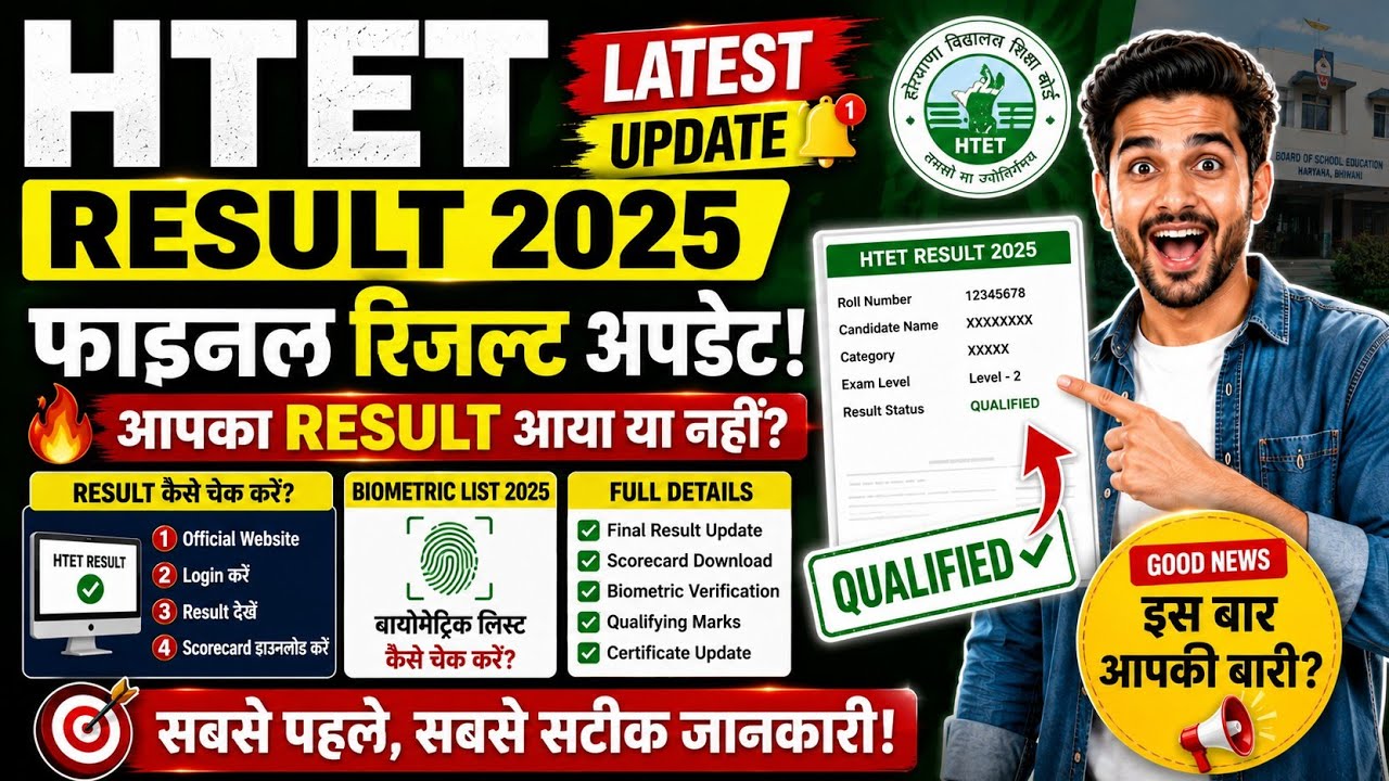 HTET Result 2025 Latest Update 🔥 | Final Result, Biometric List & Scorecard | HTET Result 2025 Out