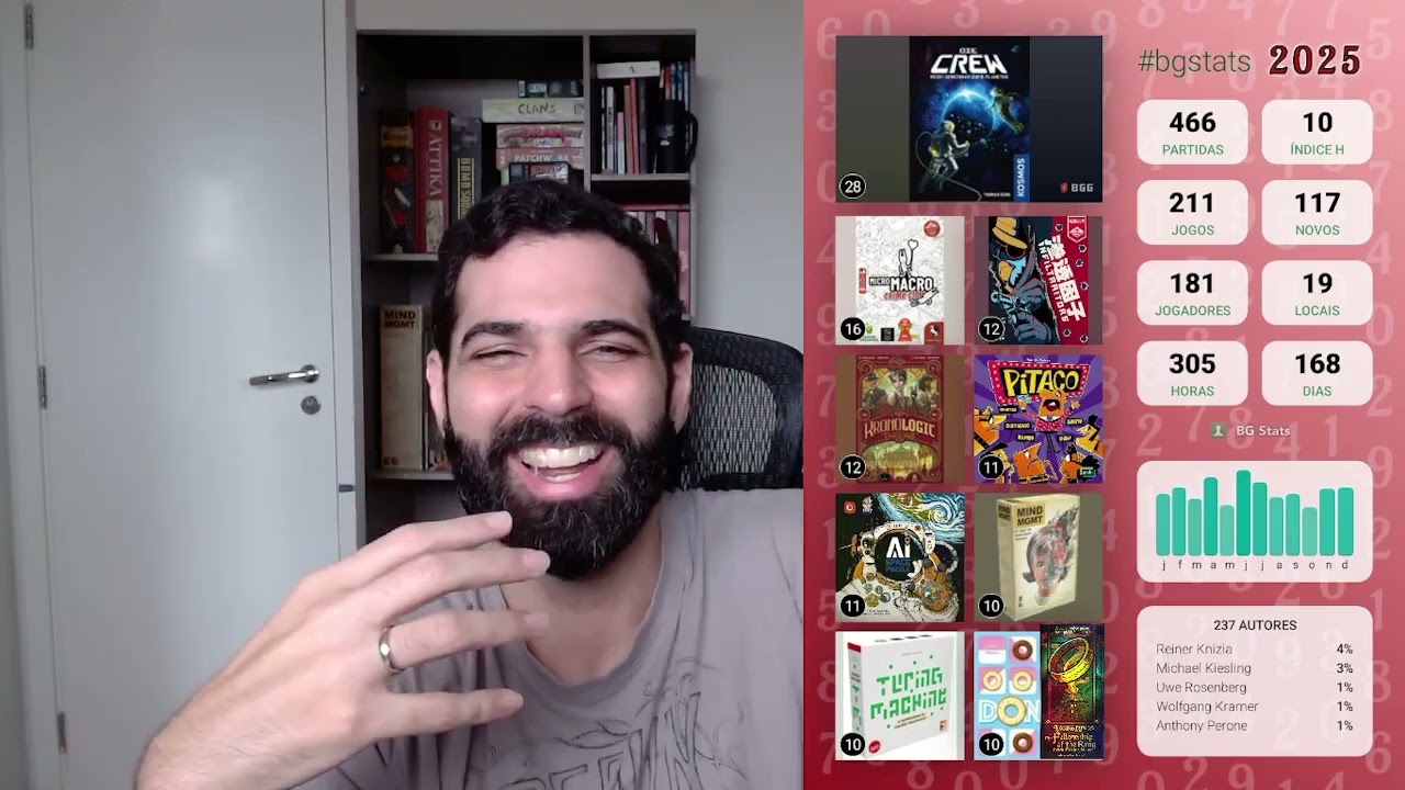Jogos que mais joguei em 2025 - Desafio 10x10
