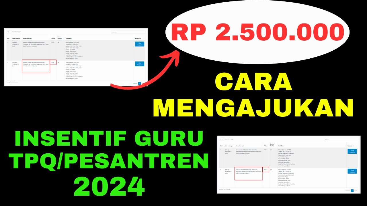 CARA MENGAJUKAN INSENTIF GURU TPQ 2024